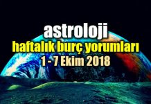Astroloji: 1 – 7 Ekim 2018 haftalık burç yorumları Astroloji: 1 - 7 Ekim 2018 haftalık burç yorumları