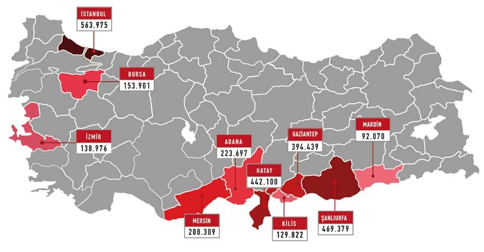 türkiye suriyeli sayısı en çok suriyeli barındıran şehirler iller listesi