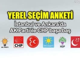 Adaylar belli olmadan son yerel seçim anketi piar araştırma istanbul ankara izmir oy oranları