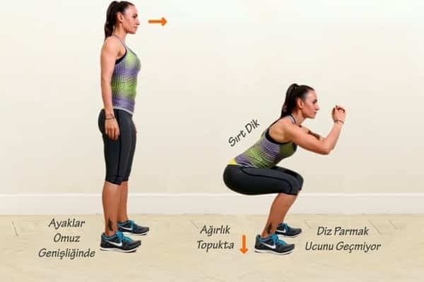 doğru squat nasıl yapılır