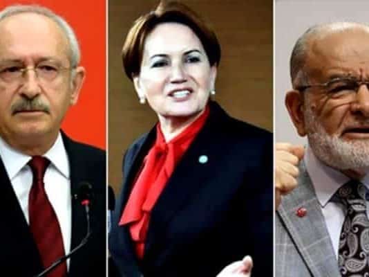 2019 yerel seçim akp chp saadet iyi parti