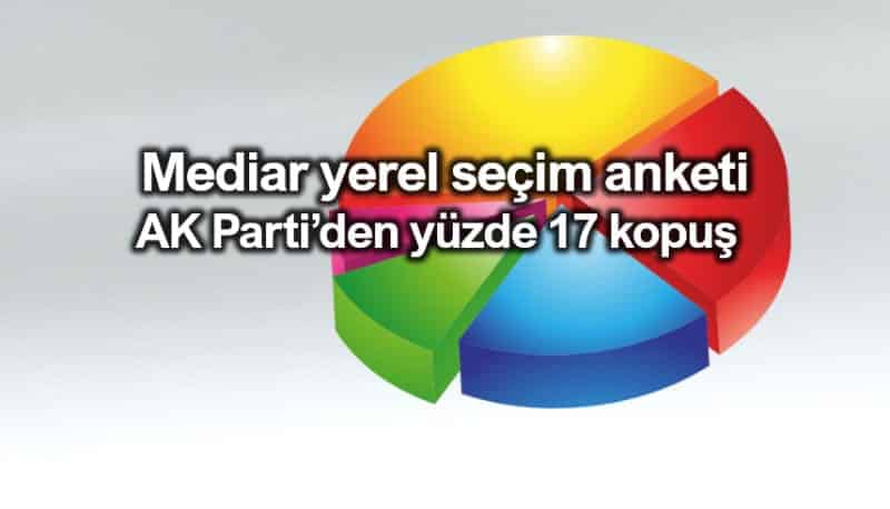 Mediar yerel seçim anketi: AK Parti'den yüzde 17 kopuş