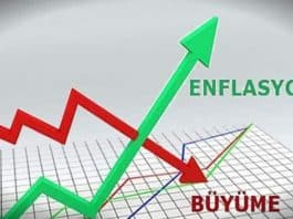 Moodys: Türkiye ekonomisi muhtemelen resesyon girdi