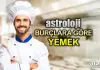 Astroloji: Burçlara göre yemek alışkanlıkları