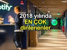 Spotify Türkiye ve dünyada en çok dinlenen şarkılar ve sanatçılar