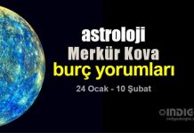 Astroloji: Merkür Kova burcunda burç yorumları Astroloji: Merkür Kova burcunda burç yorumları