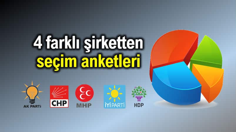 İstanbul ve Ankara için 4 şirketten seçim anketleri