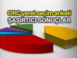 ORC 31 Mart 2019 yerel seçim anketi: 10 şehir sonuçları