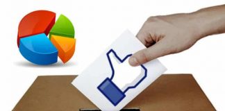 Yerel seçim öncesi adayların sosyal medya etkileşimleri