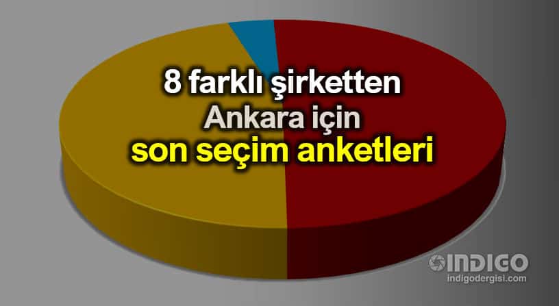 8 farklı şirketten seçim anketi: Ankara son anketler