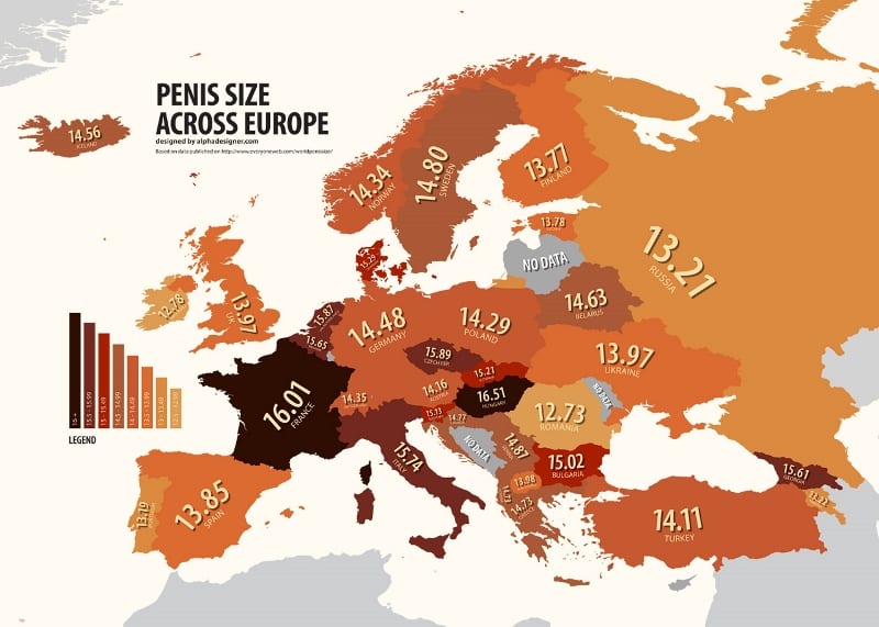 Avrupa penis boyu haritası: Türkiye ortalama 14.1 cm olarak gösteriliyor.