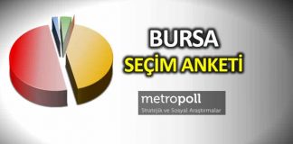 Bursa seçim anketi: Metropoll Araştırma detaylı anket