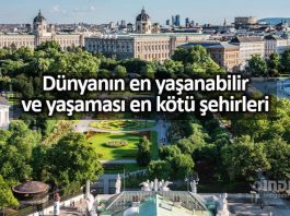 Dünyanın en yaşanabilir şehirleri: viyana birinci İstanbul 130. sırada