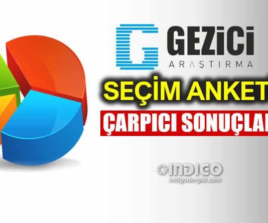 Gezici yerel seçim anketi: İstanbul, Ankara, Bursa, Adana, Antalya