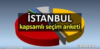 İstanbul için kapsamlı seçim anketi (ilçe ilçe anketler)