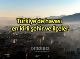 Türkiye'de havası en kirli şehirler ve ilçeler
