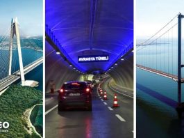 Geçiş garantisi tutmadı; Hazine 2 milyar TL çıktı osmangazi yavuz sultan selim köprüsü avrasya tüneli