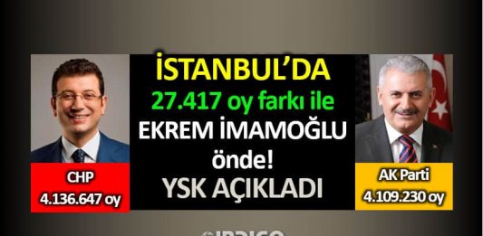 YSK: İstanbul Ekrem İmamoğlu 27 bin 417 oy farkı ile önde!