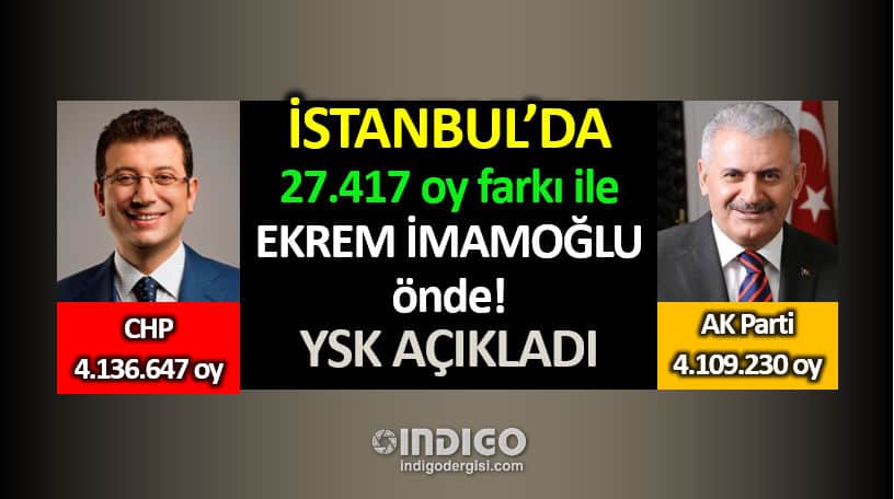 YSK: İstanbul Ekrem İmamoğlu 27 bin 417 oy farkı ile önde!