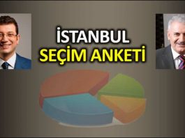 23 Haziran İstanbul seçim anketi (Konsensus Araştırma)