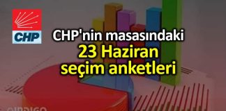 CHP masasındaki 23 Haziran seçim anketleri