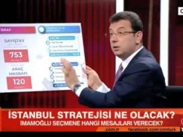 Ekrem İmamoğlu İBB deki israfı anlatınca ahmet hakan Tarafsız Bölge erken bitti