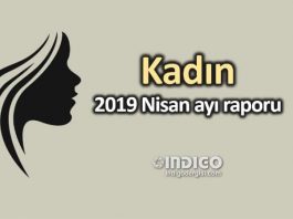 Kadın: 2019 Nisan ayı raporu