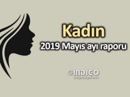 Kadın: 2019 Mayıs ayı raporu