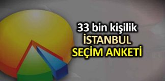 MAK Danışmanlık tan 33 bin kişilik 23 Haziran İstanbul seçim anketi