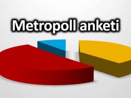 Metropoll 23 Haziran İstanbul seçim anketi ekrem imamoğlu binali yıldırım