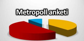 Metropoll 23 Haziran İstanbul seçim anketi ekrem imamoğlu binali yıldırım