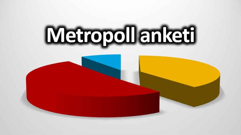 Metropoll 23 Haziran İstanbul seçim anketi ekrem imamoğlu binali yıldırım