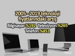 2005 ten beri Türkiye de teknoloji ürünlerinin fiyat değişimi