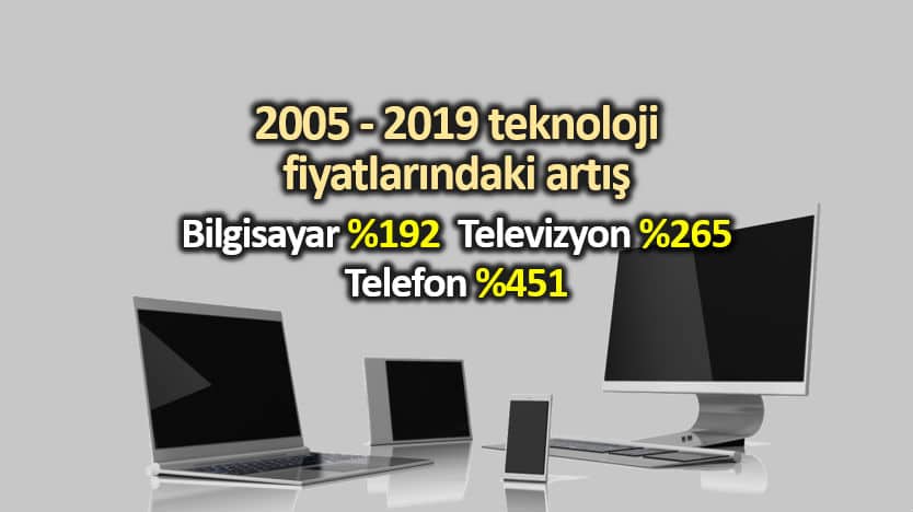 2005 ten beri Türkiye de teknoloji ürünlerinin fiyat değişimi