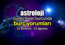 Astroloji: Güneş Aslan burcunda (23 Temmuz – 23 Ağustos) burç yorumları Astroloji: Güneş Aslan burcunda (23 Temmuz - 23 Ağustos) burç yorumları