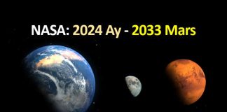 NASA 2024 insanlı Ay görevi 2033 insanlı mars görevi