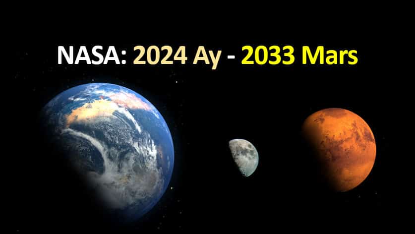 NASA 2024 insanlı Ay görevi 2033 insanlı mars görevi