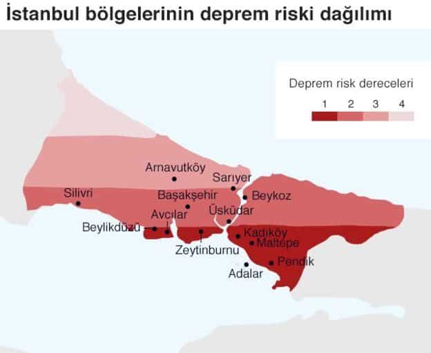 İstanbul depremde en riskli ilçeler fay hattı nereden geçiyor, en riskli bölgeler neresi?