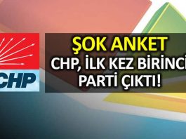 CHP ilk defa seçim anketi sonuçlarına göre 1. parti çıktı!