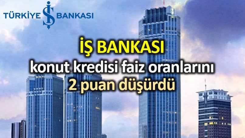 İş Bankası, konut kredisi faiz oranları 120 ay vade için 1,17'ye indirildi