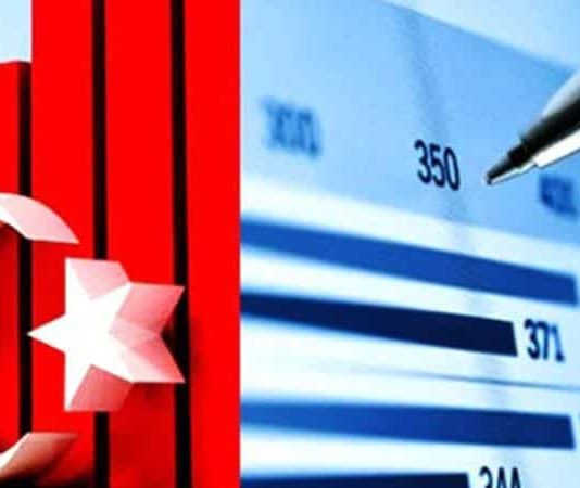 Türkiye ekonomisi, ikinci çeyrekte yüzde 1,5 daraldı!