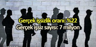 Türkiye de gerçek işsizlik oranı yüzde 22; gerçek işsiz sayısı 7 milyon