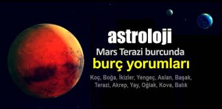 Astroloji: Mars Terazi burcunda burç yorumları