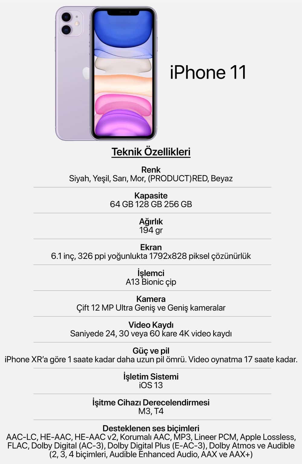 iphone 11 teknik özellikleri fiyatı