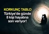 Türkiye intihar verileri: Son 17 yılda 50 bin 378 kişi hayatına son verdi! türkiye intihar verileri istatistikleri
