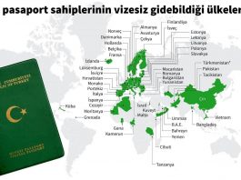 500 bin dolar ihracat yapanlara yeşil pasaport verilecek