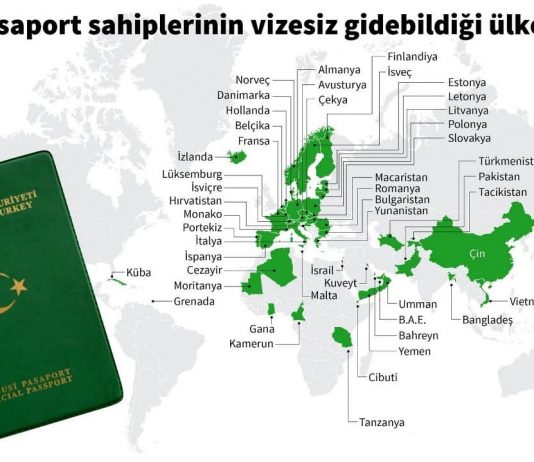 500 bin dolar ihracat yapanlara yeşil pasaport verilecek