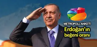 Metropoll anketi: Cumhurbaşkanı Erdoğan’ın beğeni oranı Metropoll anketi: Cumhurbaşkanı Erdoğan beğeni oranı
