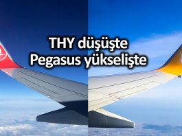 THY zarar ederken; Pegasus net kârı yüzde 62 arttı!