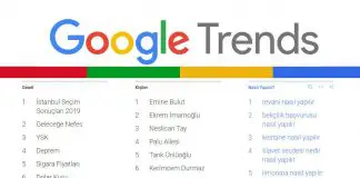 Google arama trendleri: 2019 yılında en çok neleri aradık? Google arama trendleri: 2019 yılında en çok neleri aradık?
